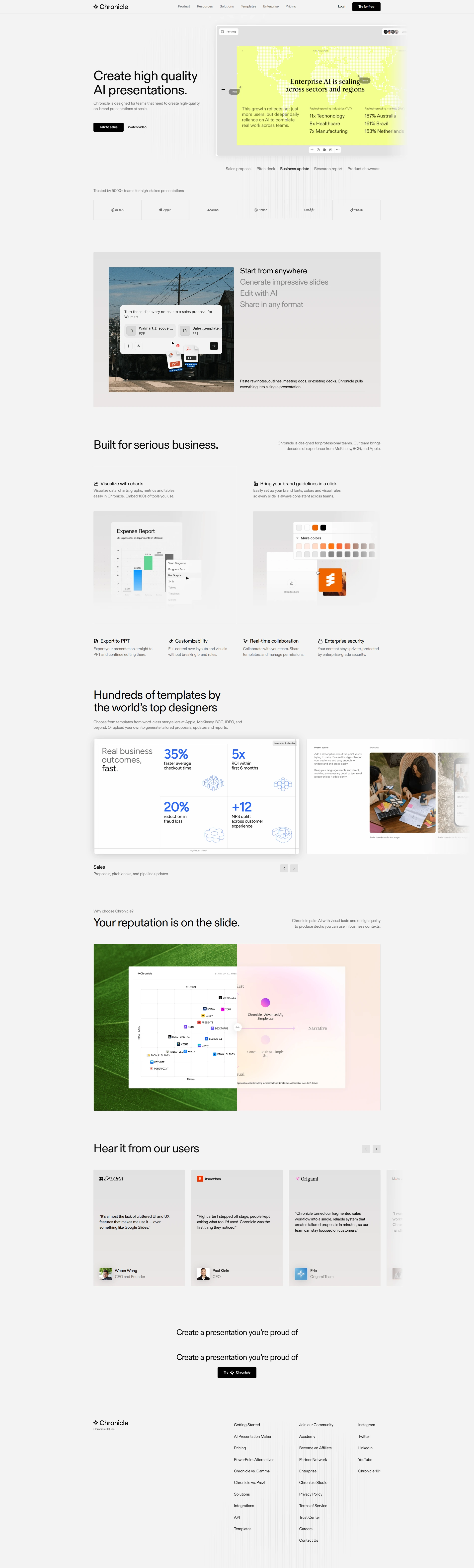 Chronicle Full Page screenshot