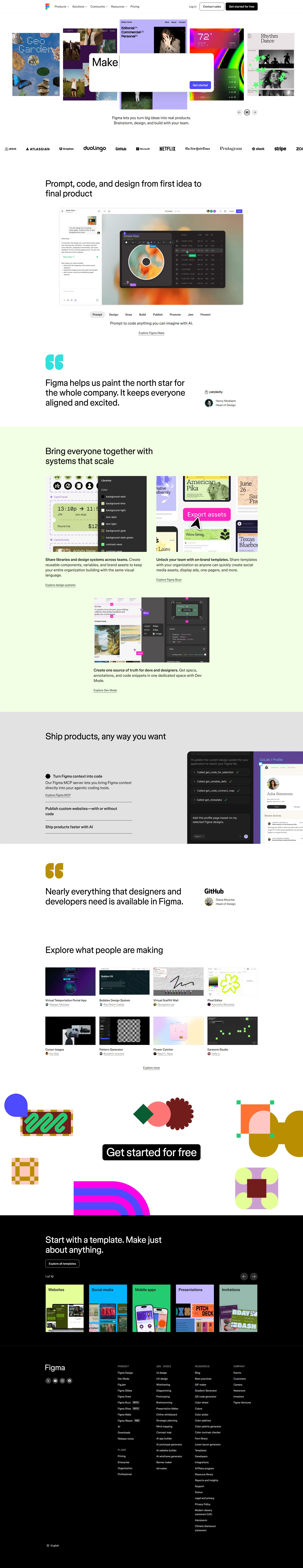 figma curated pattern preview