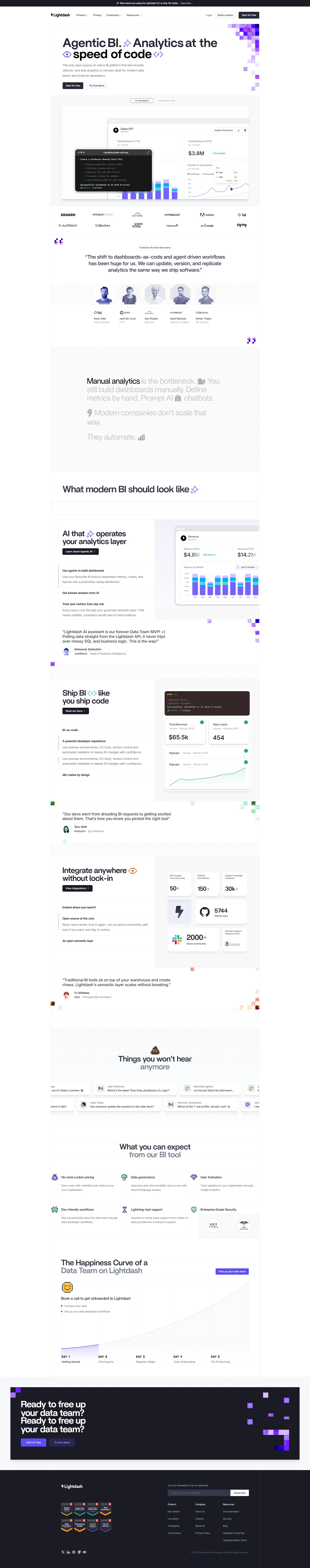 Lightdash Full Page screenshot